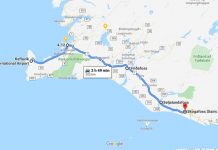 Road Trip ICELAND Plan 16 DAY